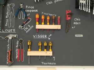 méthodo projet associatif